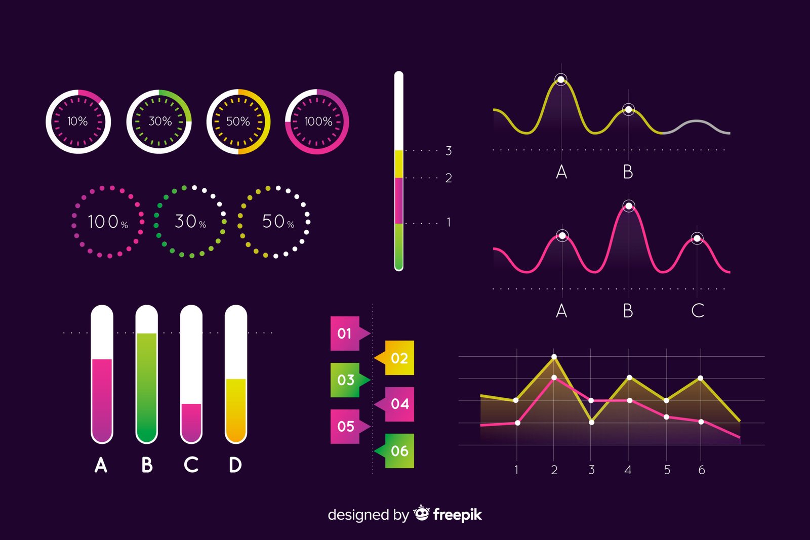 Logic RSI Confirmation Tool