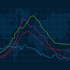 World map with graph design